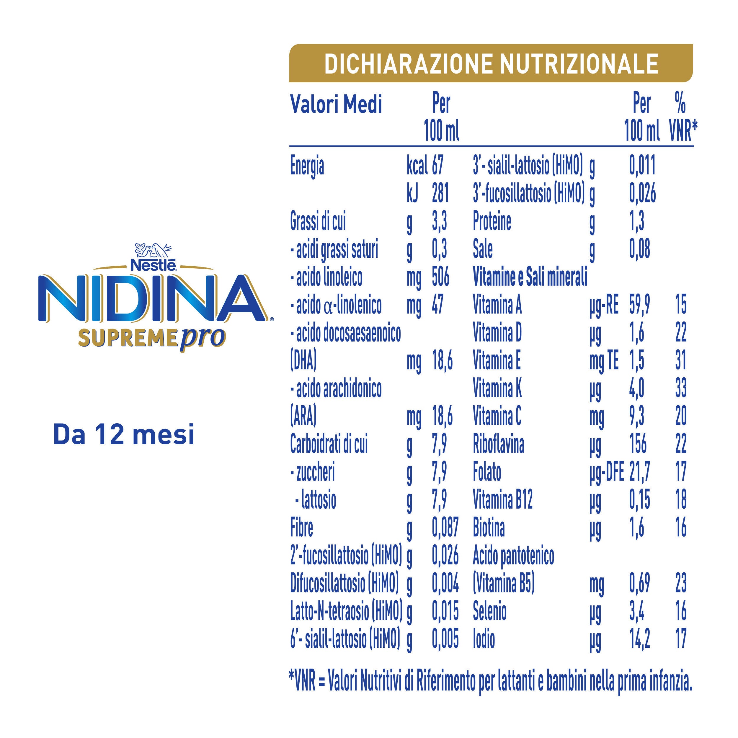 NIDINA SUPREMEpro 3 Liquido