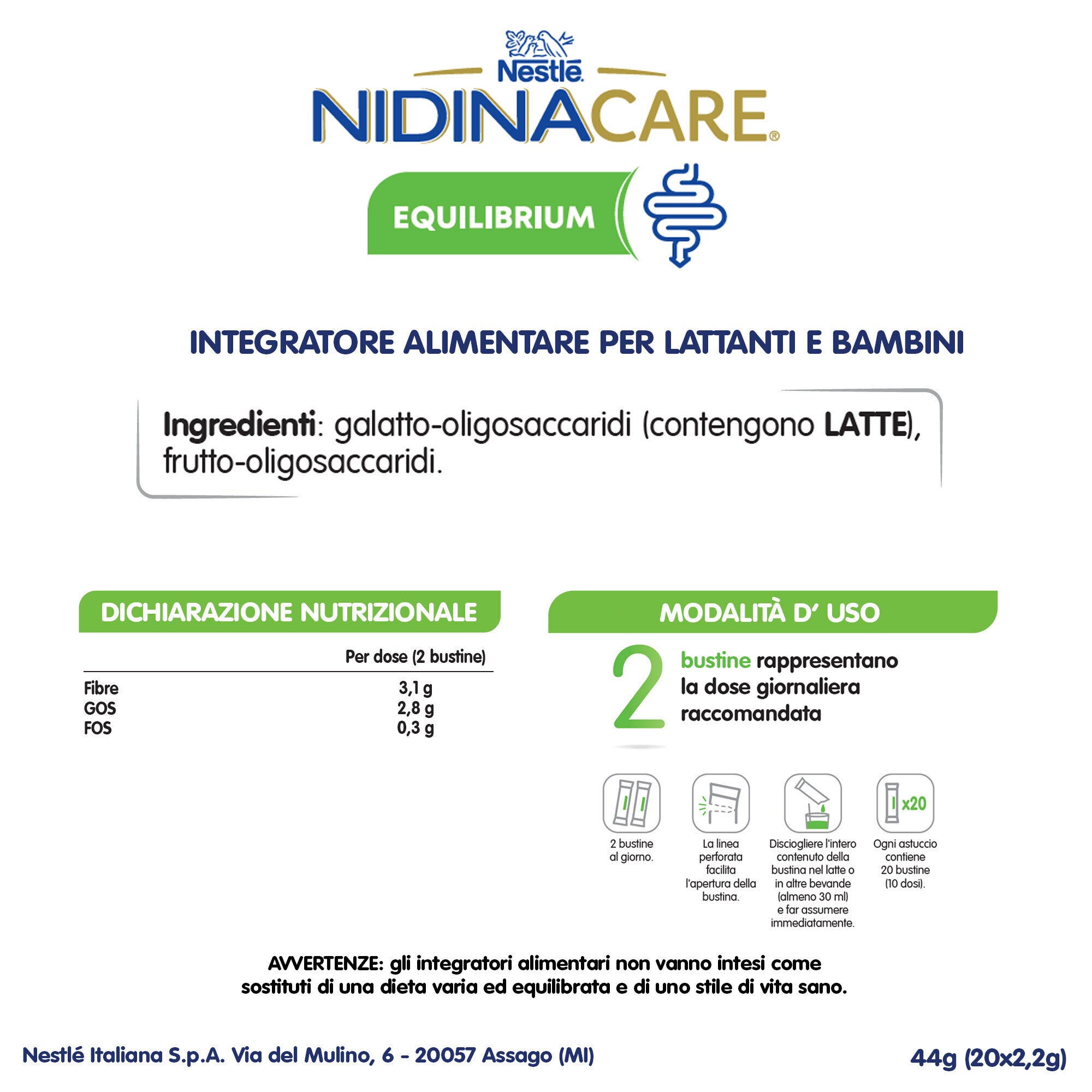 NIDINACARE EQUILIBRIUM