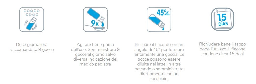NANCARE FLORA PRO