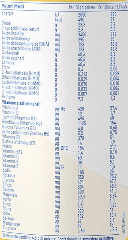 Nan Supremepro 2 tabella nutrizionale