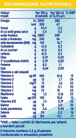 Nidina Optipro 3 Polvere