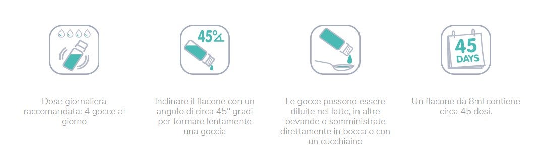 NANCARE DHA, VITAMINA D \u0026 E | Nestlé Baby – Un Buon Inizio Per Crescere Bene