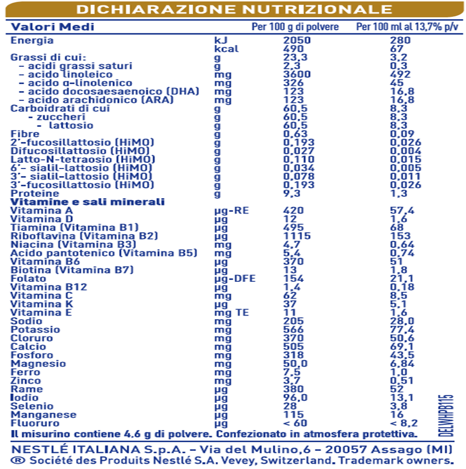 Dichiarazione Nutrizionale