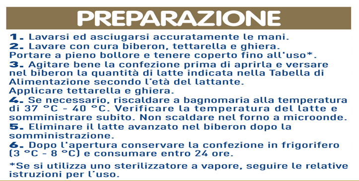 Preparazione
