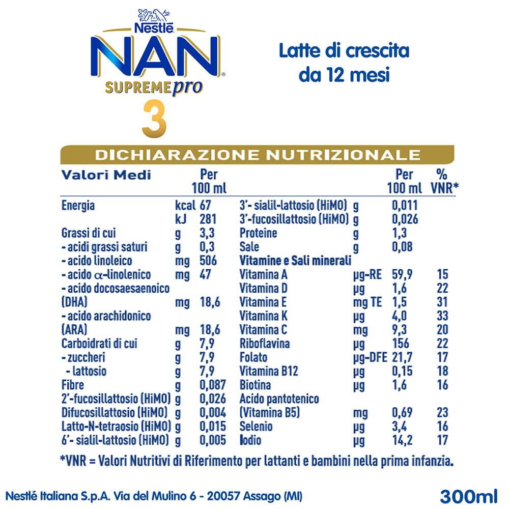 Dichiarazione Nutrizionale