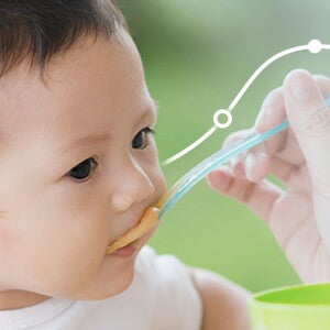 Il tuo bambino sta crescendo a passi da gigante! Segui il suo sviluppo mese per mese!