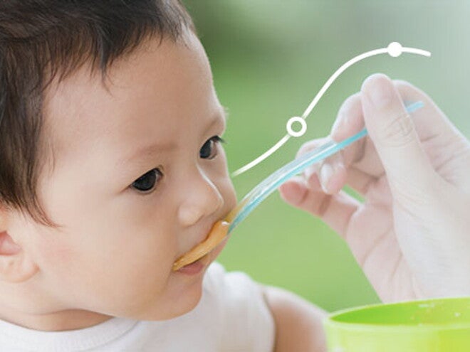 Il tuo bambino sta crescendo a passi da gigante! Segui il suo sviluppo mese per mese! Il tuo bambino sta crescendo a passi da gigante! Segui il suo sviluppo mese per mese!