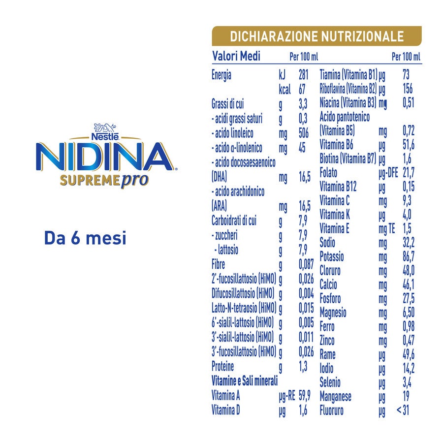 Nidina SupremePro 2 Liquido
