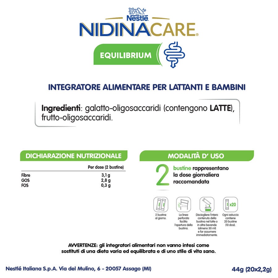 NIDINACARE EQUILIBRIUM