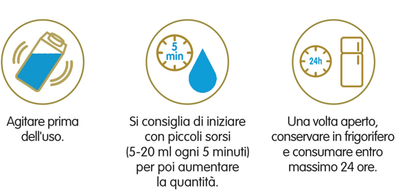 Modalità d'uso Modalità d'uso