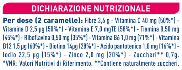 Dichiazione Nutrizionale