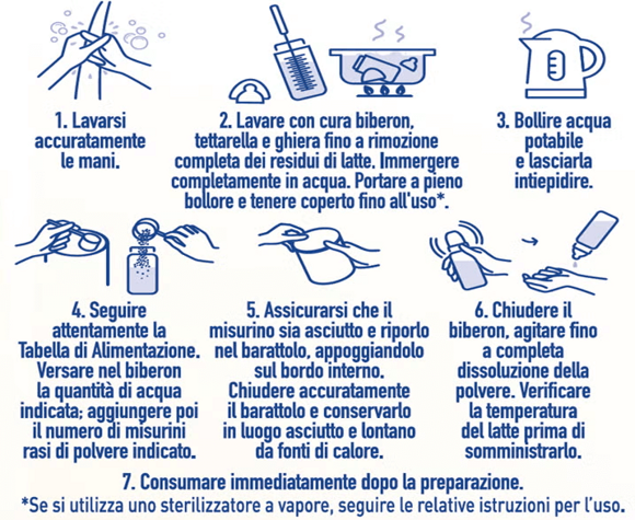 Preparazione Preparazione