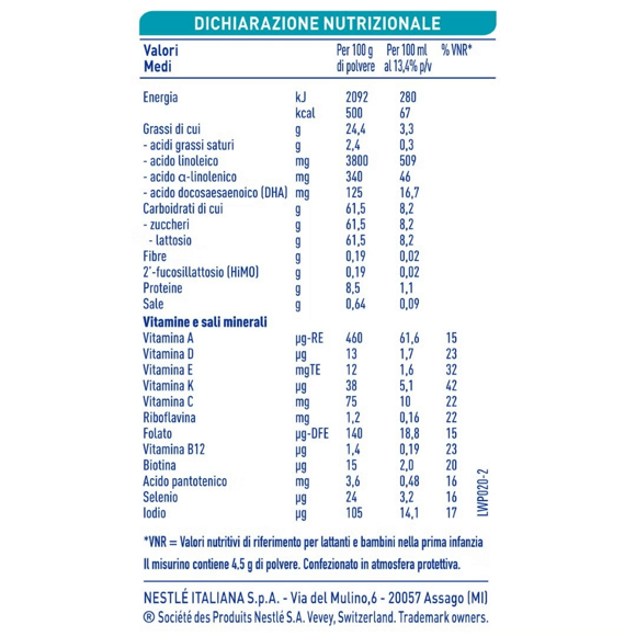 Dichiarazione Nutrizionale Dichiarazione Nutrizionale