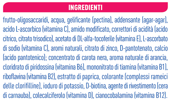 Ingredienti