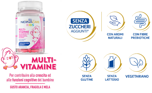 NIDINACARE MULTIVIT