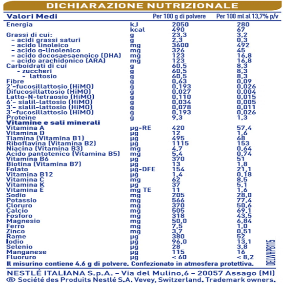 Dichiarazione Nutrizionale Dichiarazione Nutrizionale